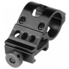 Klarus MGM 3 - Picatinny ring (deported) for flashligh