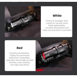 Klarus Compact Light XT1C PRO- 1.000 lumens