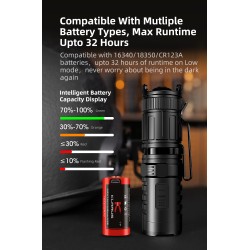 Klarus Compact Light XT1C PRO- 1.000 lumens