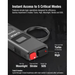 Klarus X1K - 4.200 Lumens