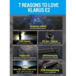 Klarus E2 - 1.600 lumens