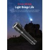 Klarus E2 - 1.600 lumens