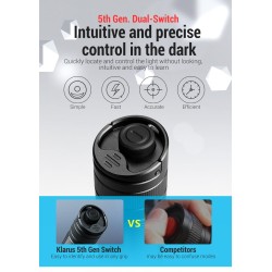 Klarus E2 - 1.600 lumens