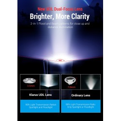 Klarus E2 - 1.600 lumens