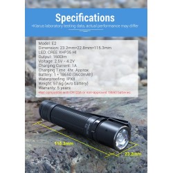 Klarus E2 - 1.600 lumens